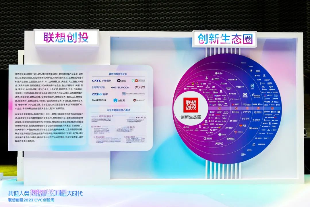 联想创投2023CVC创投周在联想总部东区热烈开启