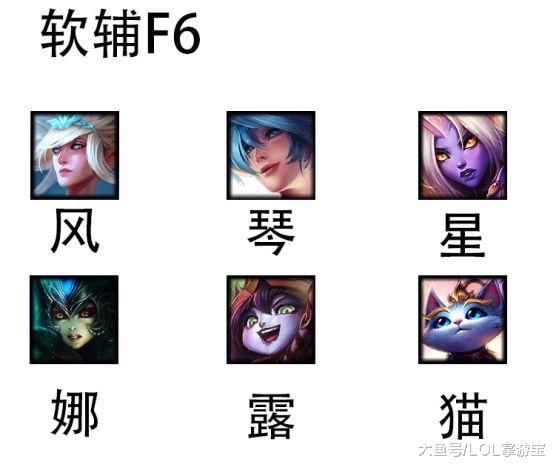 《LOL》辅助英雄出装上的技巧，你知道吗？