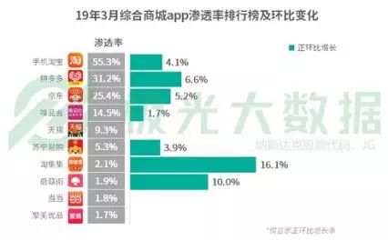 《绝地求生：刺激战场》停机维护服务器仍未开放