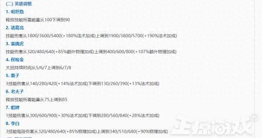 荣耀周报：四周年版本遨游上分，全新福利即将上线