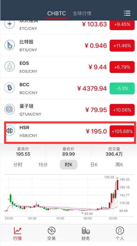 掌握细节绝地求生辅助卡,、攻略和技巧引领你成功冲击吃鸡之巅
