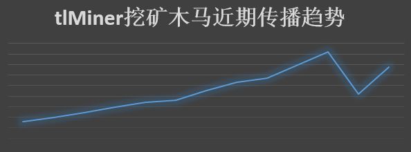 掌握细节绝地求生辅助卡,、攻略和技巧引领你成功冲击吃鸡之巅