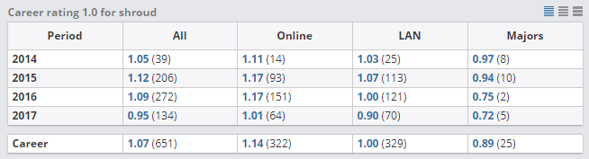 绝地求生辅助 CSGO我甘当辅助，绝地求生我变身魔王 | 游