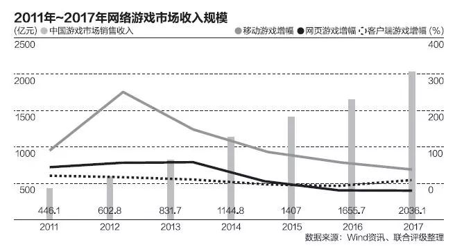 绝地求生透视辅助 揭秘绝地求生外挂：绝杀技巧一览