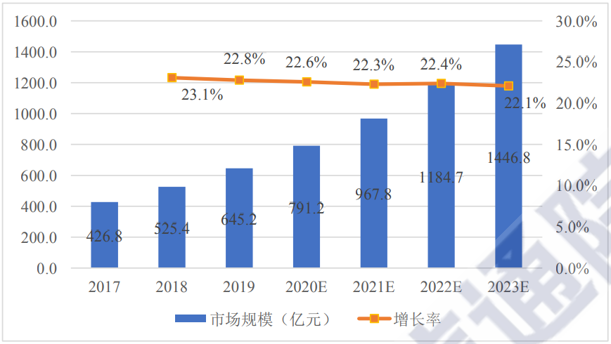 绝地求生免费透视辅助 全民云玩家集结！阿里巴巴云游戏平台震撼登场，引领云游戏新潮流