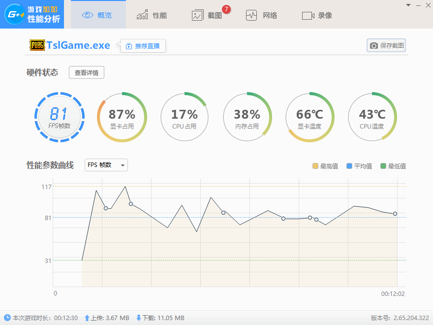 绝地求生科技 不花钱也能吃鸡？绝地求生黑科技带你飞速提高帧数